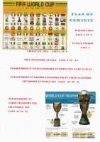 FIFA world cup sheet 3